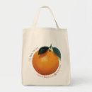 Recherche de collecte sacs Collecte de fonds