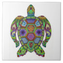 Recherche de mandala carreaux Artistique