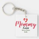 Search for kids name keychains Mother