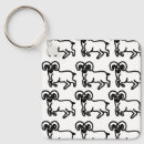 Search for zodiac animal keychains Astrology