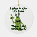 Search for 2012 gear ornaments Politics