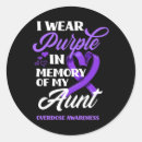 Search for overdose stickers Overdosing