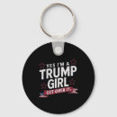 Search for get out keychains Vote him out