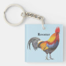 Recherche de cocktails keychains Poulet
