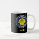 Search for rv life mugs Campfire stories