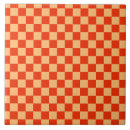 Recherche de tableau blanc carreaux À damiers