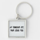 Search for jesus fish keychains Atheist