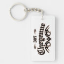 Search for cheyenne keychains Wyoming
