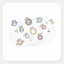 Search for solar system planets stickers Outer space
