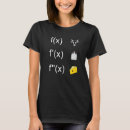 Search for function Teacher