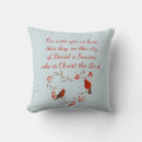 Recherche de bible verses coussins Église