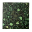 Recherche de circuit carreaux Résumé