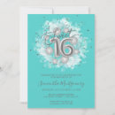 Search for teal balloon birthday invitations Glam girly