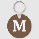 Search for coffee keychains Brown