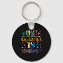 Search for happy birthday card keychains Years old