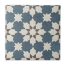 Search for tuscan tiles Birthday