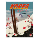 Recherche de skis posters Neige