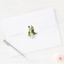 Recherche de drapeau jamaïque autocollants Vert