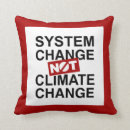 Search for activist outdoor signs Revolution