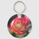 Search for red key buttons Rose