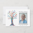 Search for in loving memory photo cards Picture