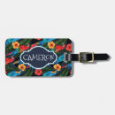 Search for macaw travel accessories Jungle