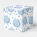 Recherche de hortensia ballotins Fleurs