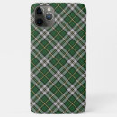 Search for breton iphone cases Plaid