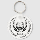 Search for classical keychains Black and white