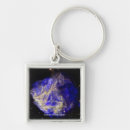 Search for remnant keychains Supernova