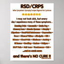 Recherche de malade posters Douleur