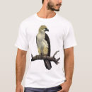 Search for philippines tshirts Luzon