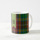 Search for baxter mugs Scottish