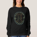 Search for cool science hoodies Retro
