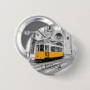 Recherche de tramway badges Portugal