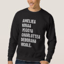 Recherche de jockey pulls capuche Techno