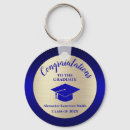 Recherche de félicitations porteclés Classe de 2022