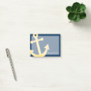 Recherche de motif nautique posters Ancre