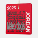 Search for meteorologists Best