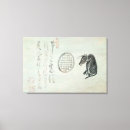 Search for oval canvas prints 18th