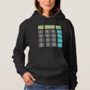 Search for calculator costume Geek