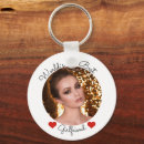 Search for expression rounded keychains For her