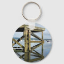 Search for sea view keychains Coast