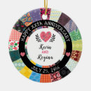 Search for quilting ornaments Decorative