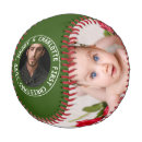 Recherche de équipement baseball Ricaso
