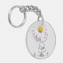 Search for wearing keychains Girl