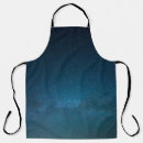 Search for milky way aprons Sky