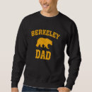 Recherche de berkeley vêtements Graphique