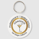 Search for bartender keychains Bartending