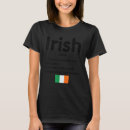 Search for irishman tshirts Map